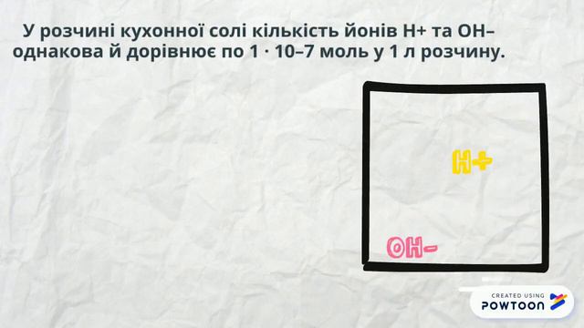 Кислотність середовища. Ph розчину смотреть онлайн