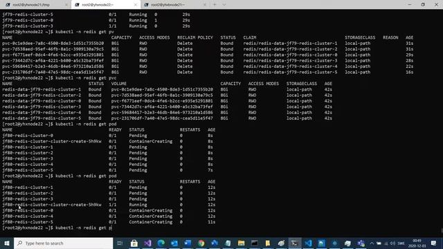 Kubernetes Redis Cluster - Proof of solution for the Linux Kernel bug смотреть онлайн