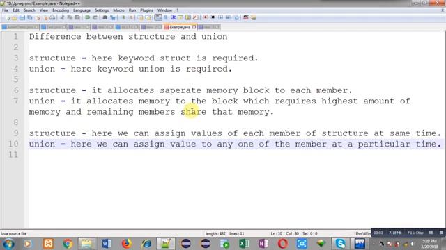 Differences between structure and union in C programming by Sanjay Gupta смотреть онлайн