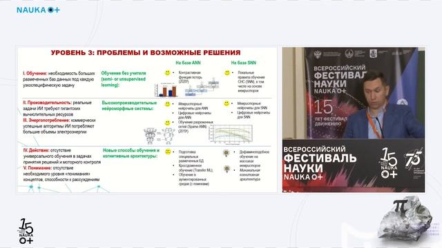 Как построить нейроморфный компьютер смотреть онлайн