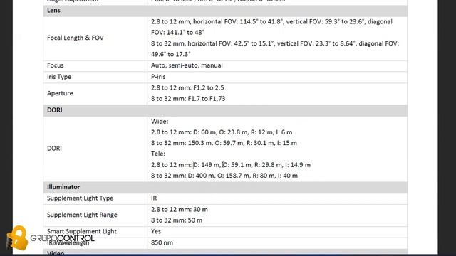 Unboxing IPC DeepinView Hikvision смотреть онлайн