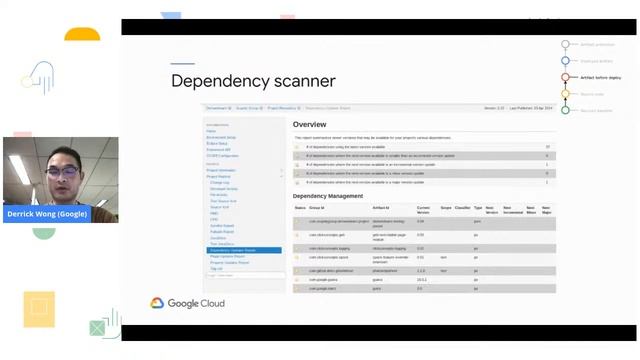 Secure Software Supply Chain | Webinar #19 смотреть онлайн