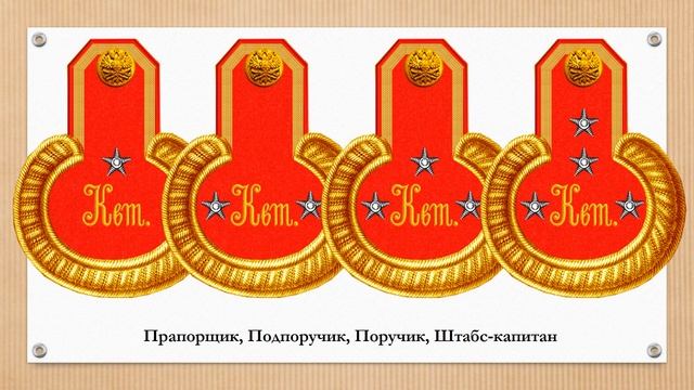 Знаки различия Квантунской крепостной артиллерии смотреть онлайн