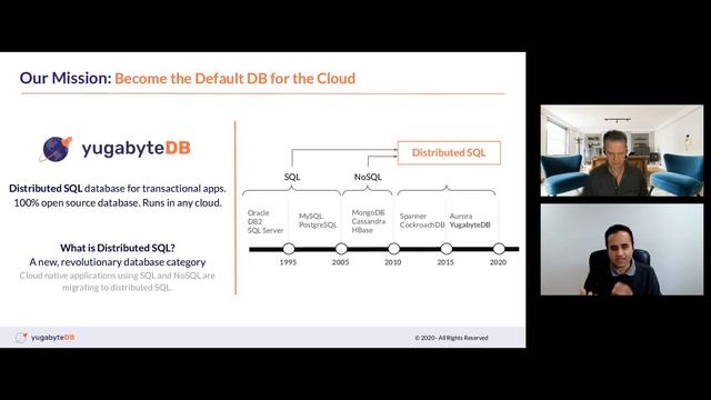 Should You Run Databases Natively in Kubernetes смотреть онлайн