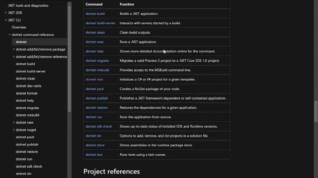 Как писать на C# без Visual Studio смотреть онлайн