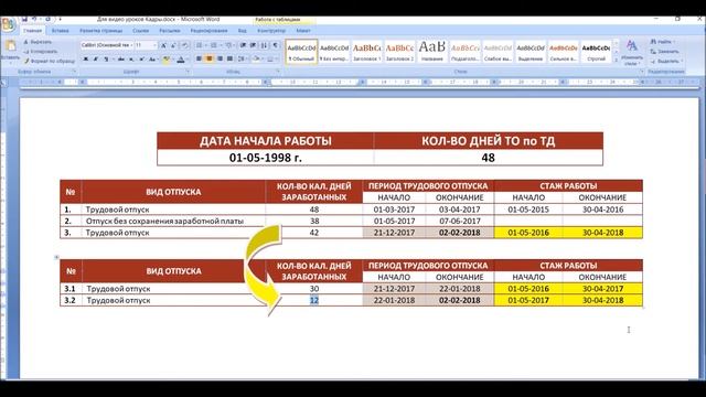 Урок 63 Приказы о трудовом отпуске, без сохранения ЗП, принятого в 1998 г в программе Кадровый уче смотреть онлайн