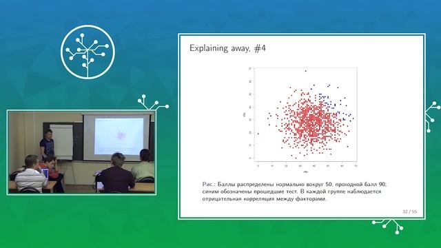 11. Data mining. Глубокие нейронные сети смотреть онлайн
