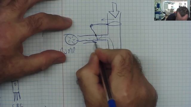 All You Need To Know About TRANSISTORS To Fix Stuff! How Transistors Work Test In & Out of Circuit смотреть онлайн