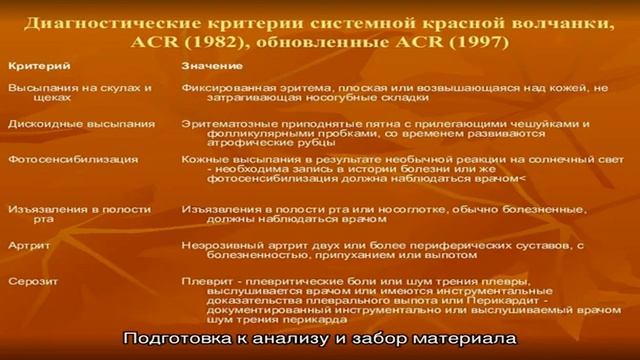 Анализ крови на LЕ-клетки смотреть онлайн