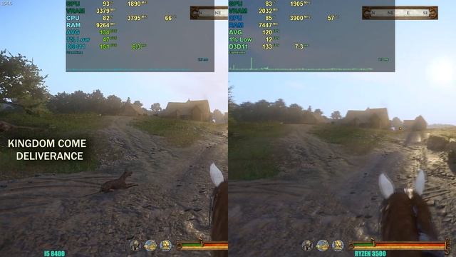 i5 8400 vs Ryzen 5 3500 CPU Test смотреть онлайн