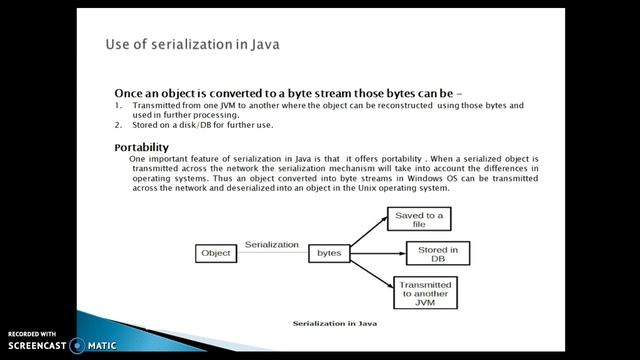 Serialization in Java|Use of serialization in Java|Important feature of serialization смотреть онлайн