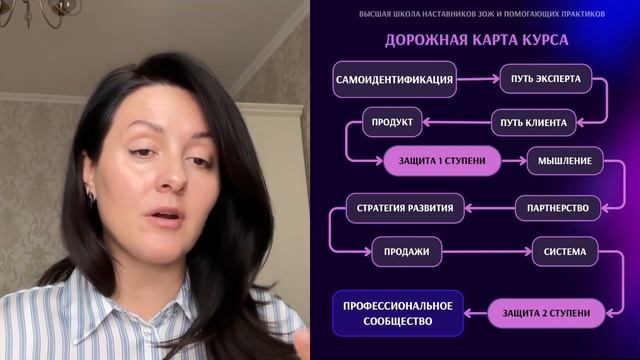 Высшая школа наставничества смотреть онлайн