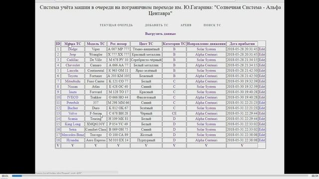 PHP парсинг XML смотреть онлайн