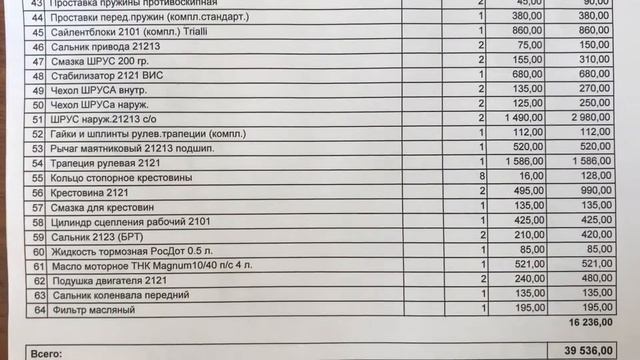 Лада Нива раскололась) смотреть онлайн