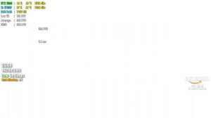 i3 12100F + RTX 2060 : Test in 10 Games