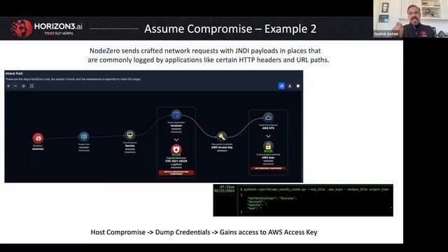 War Stories from 15K Pentests: With Log4shell, Vulnerable ≠ Exploitable смотреть онлайн