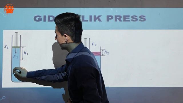 41-dars | Tutash Idishlar  Porshenli Nasos  Gidravlik Press| Masofaviy Fizika
