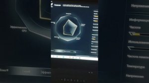 Ноутбук Asus TUF F15 как боротся с температурами в играх