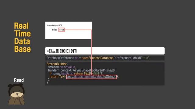 Flutter tutorial Firebase RealTime DataBase (1) Read : 가장 쉬운 예제 смотреть онлайн