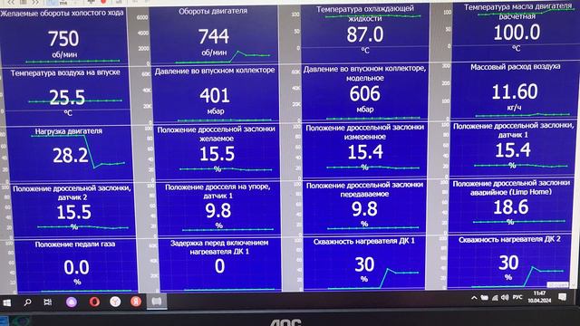 Рено Логан - повышенный расход. смотреть онлайн