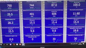 Рено Логан - повышенный расход.