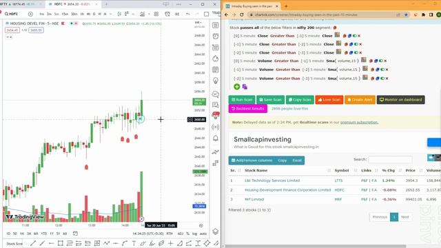 How to Find High Momentum in Stocks for Intraday | Auto Stock Scanner for Free | @Trading24 смотреть онлайн