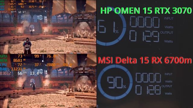 RX 6700m vs RTX 3070 Power Limited смотреть онлайн