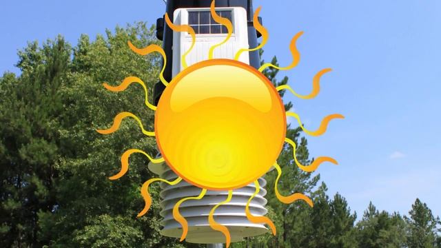 WeatherSTEM Unit Introduction смотреть онлайн