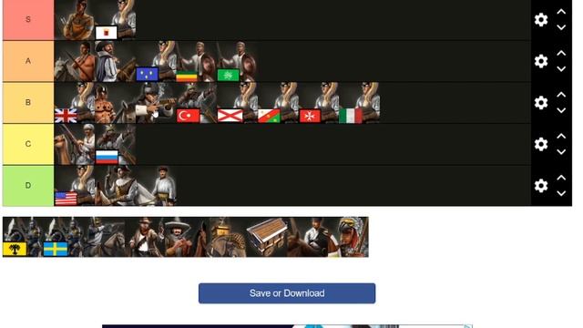 Age of Empires 3 DE: Definitive Ranged Cavalry Tier List (current) смотреть онлайн