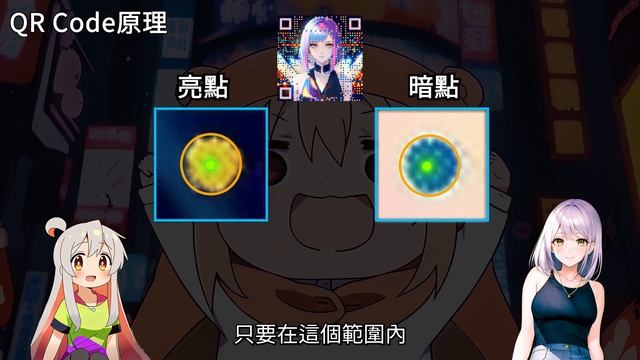 原創QR Code穩定作法大公開，從原理到製作仔細告訴你!! ft.娜娜奇鮮果茶 смотреть онлайн