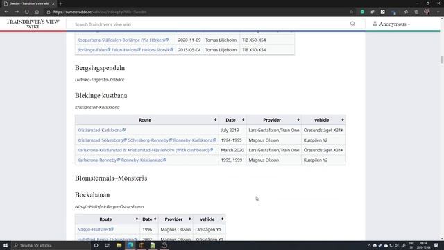 Introducing Train Driver's View Wiki (Please spread the word!) смотреть онлайн