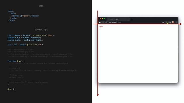 Learn HTML canvas by coding a JavaScript game | HTML Canvas tutorial for beginners смотреть онлайн