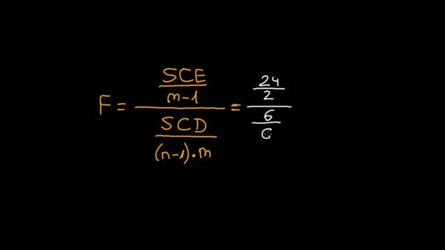 Test de hipótesis con estadística F смотреть онлайн