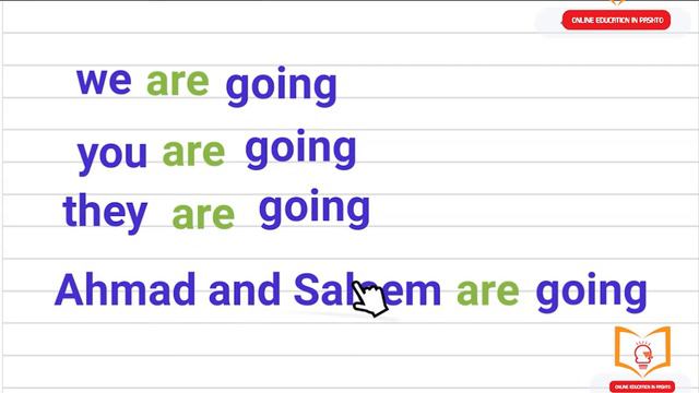 present continuous tense in pashto continuous tence in pashto/tences in pashto/conteniou tenc pusht смотреть онлайн