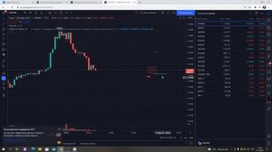 стакан цен на трейдинг вью, максимально мощный инструмент для бинарных опционов