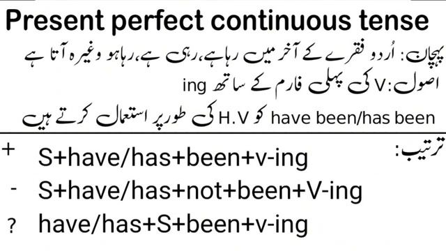 Present perfect continuous tense examples смотреть онлайн