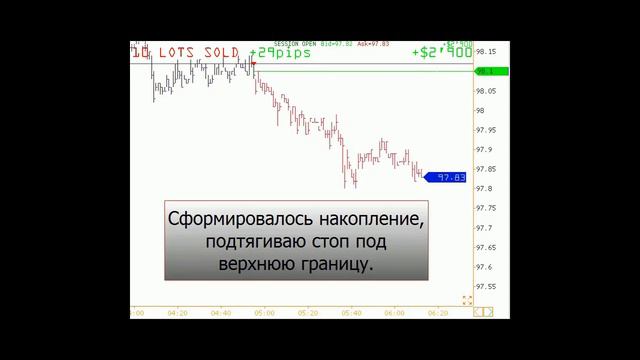 Эффективные стратегии трейдеров. Скальпинг. Доступно для начинающих трейдеров. смотреть онлайн