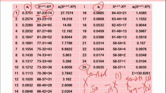 STA644_Topic175 смотреть онлайн