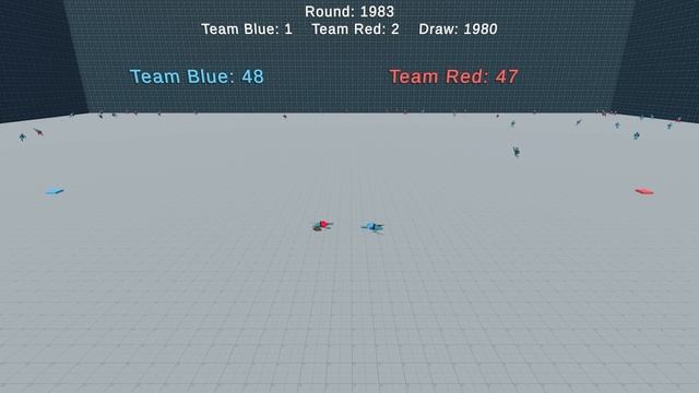 I Made 1.000 A.I Warriors FIGHT... (Deep Reinforcement Learning) смотреть онлайн