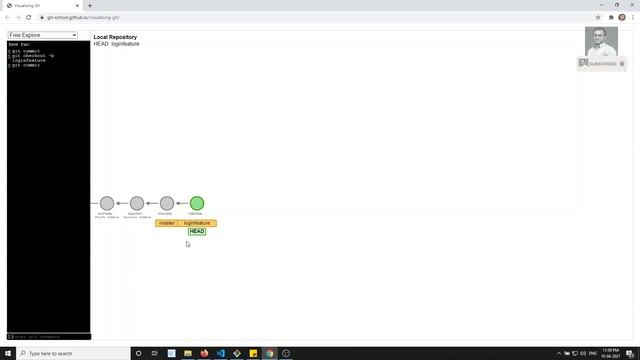 11. Git Branching. Understand the concept of creating branches in the GIT Project смотреть онлайн