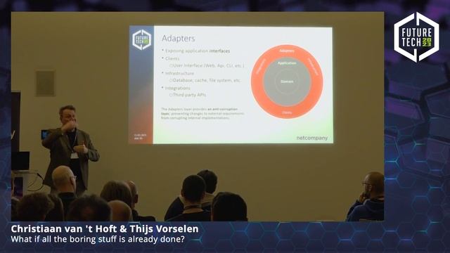 Future Tech 2023: Christiaan van 't Hoft & Thijs Vorselen смотреть онлайн