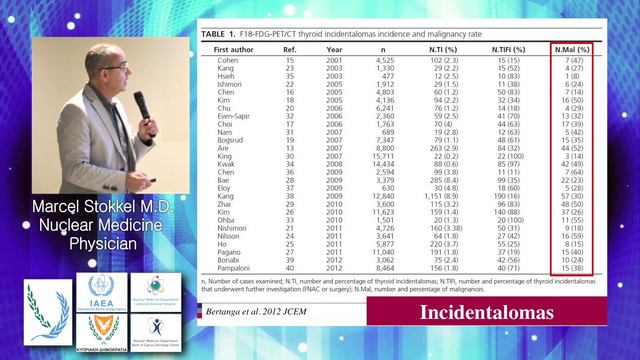 Monday, PET/CT, Marcel Stokkel смотреть онлайн