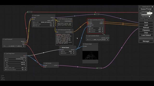 ComfyUI Animations  -  Easy With ControlNet And TemporalNet