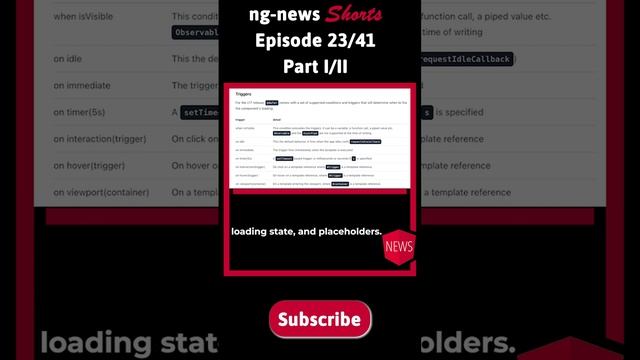 Ng-News 23/41 (1/2) @defer & Application Builder #angular #programming #coding смотреть онлайн
