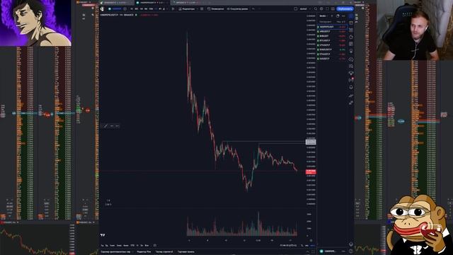 СТРИМ в формате СКАЛЬПИНГА. Как принимать убытки и не тильтовать? смотреть онлайн