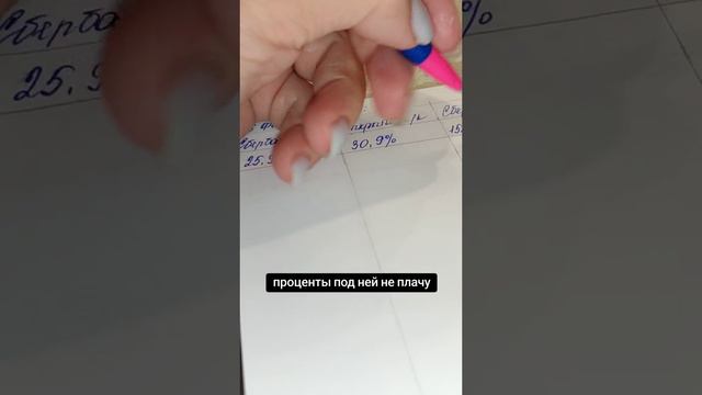 Бюджет семьи