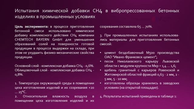 CH4 (ЦХ4) - комплексная добавка для вибробетонных смесей