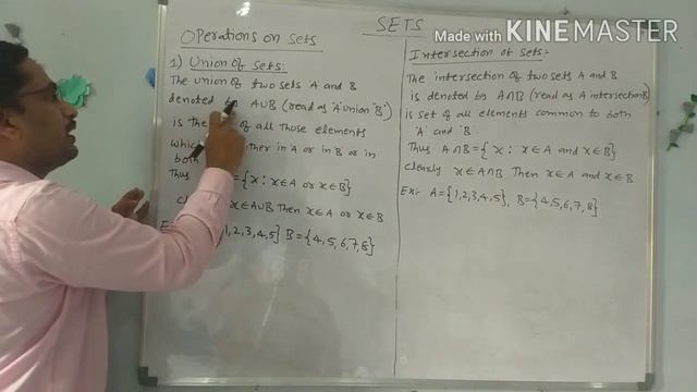 SETS , CLASS X, Types Of Sets, Subset Of A Set, Venn Diagram, Operations On Sets