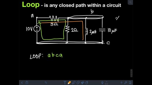 Branches, Nodes, Loops and Meshes (English) смотреть онлайн