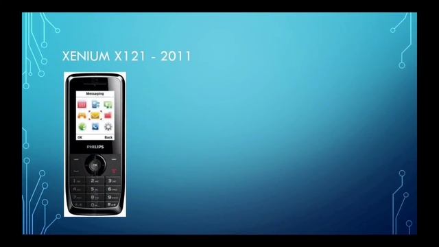 Philips "Xenium" Series Phones Evolution | 2000 - 2021 смотреть онлайн